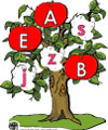ABC Apfelbaumspiel