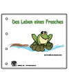 Frosch-Bilderbuch