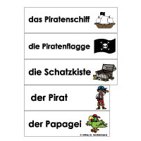 Piraten Wörterkarten fur die Vorschule Piraten Wörterkarten fur die Vorschule
