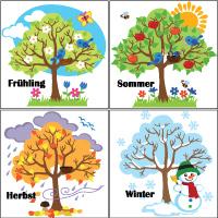 Ich bin ein kleiner Apfelbaum (Jahreszeiten) Ich bin ein kleiner Apfelbaum (Jahreszeiten)