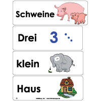 Wörterkarten zum Thema „Die drei kleinen Schweinchen“