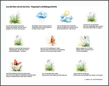 Frühlingsbildergeschichte und Fingerspiel: Aus der Erde