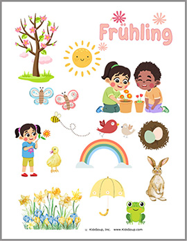 Fruhlingsposter 