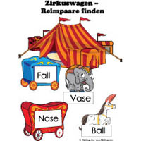 Projekt Zirkus Kindergarten und Kita-Ideen