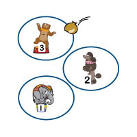 Projekt Zirkus Kindergarten und Kita-Ideen