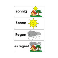 Das Wetter Regenbogen Basteln Lernen Spiele Und Ausmalbilder Fur Kinder