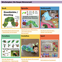 Raupe Nimmersatt Wochenplan und Ideen fur Kindergarten und Kita