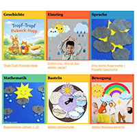 Wie ist das Wetter heute? Wochenplan