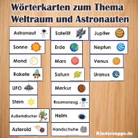 Weltraum und Astronaut Wörterkarten Kindergarten, Kita