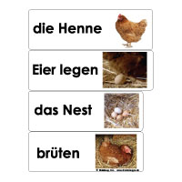 Wortschatzkarten zum Thema Huhn und Ei